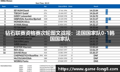 钻石联赛资格赛次轮图文战报：法国国家队0-1韩国国家队