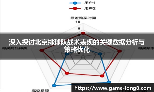 深入探讨北京排球队战术表现的关键数据分析与策略优化